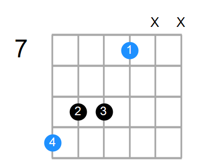 D6 Chord